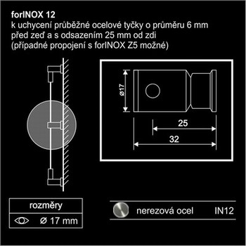 forINOX12_2