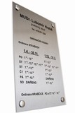 RP14