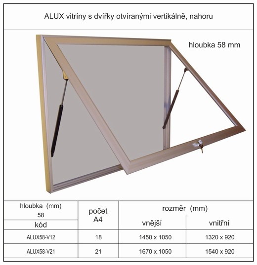 ALUX-V