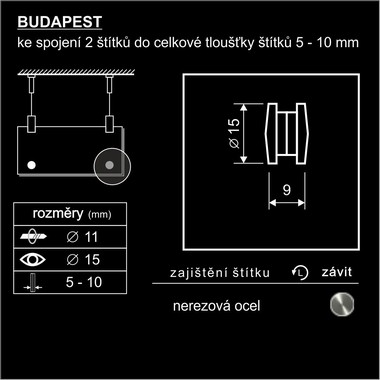 Budapest A