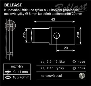 Belfast_leg