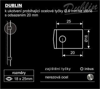 Dublin_leg