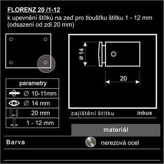 F20