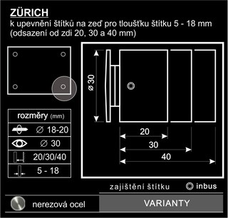 zurich_leg