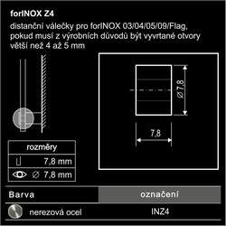 INZ4b