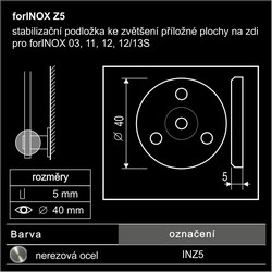 INZ5b