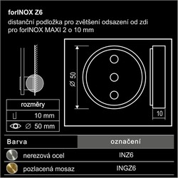 INZ6b