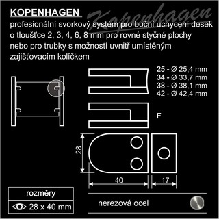 kopenhagen_leg