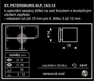 StP15
